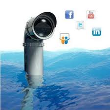 monitorización social media