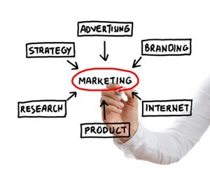 Plan Marketing Digital