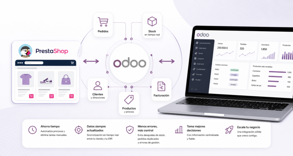Conector Odoo Prestashop