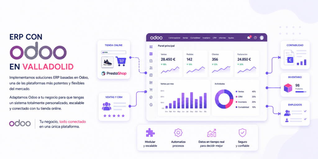 ERP con Odoo en Valladolid