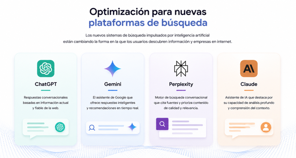 optimización GEO para búsquedas en IA